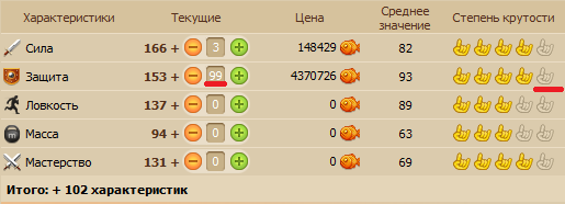 максимальная степень крутости