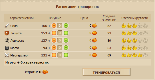 Расписание тренеровок